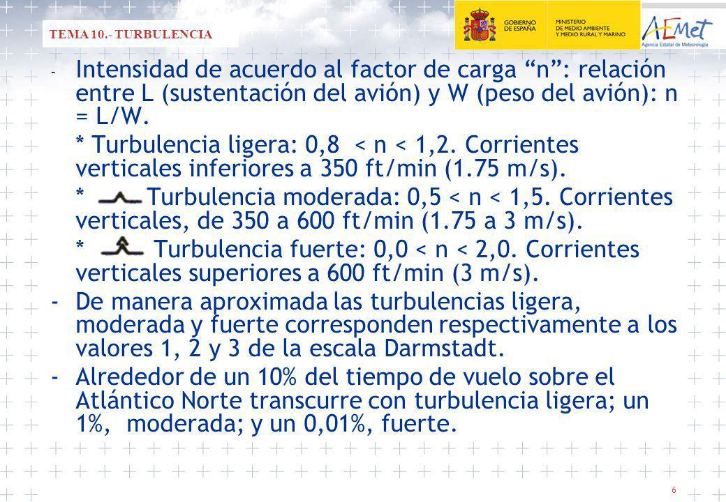 TEMA 10.- TURBULENCIA - Intensidad de acuerdo al factor de carga n : relación entre L (sustentación del avión) y W (peso del avión): n = L/W.