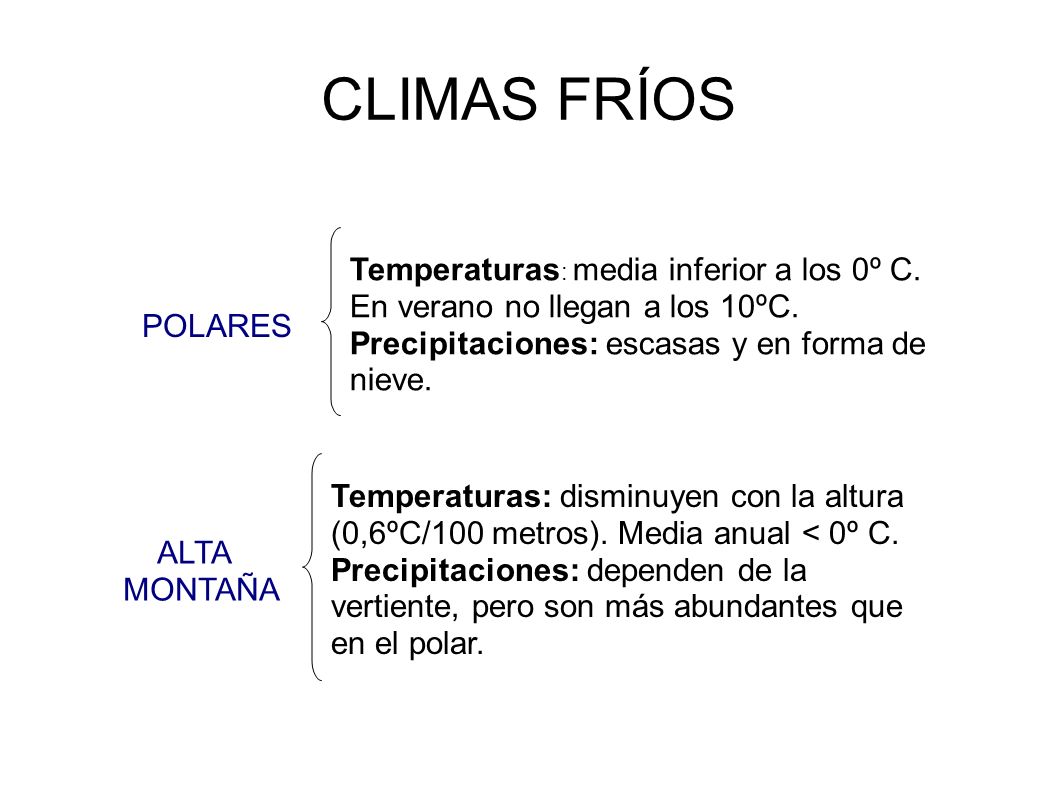 CLIMAS FRÍOS Temperaturas: media inferior a los 0º C. En verano no llegan a los 10ºC. Precipitaciones: escasas y en forma de nieve.