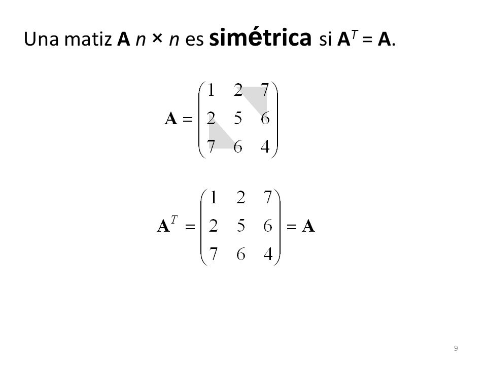Una matiz A n × n es simétrica si AT = A.