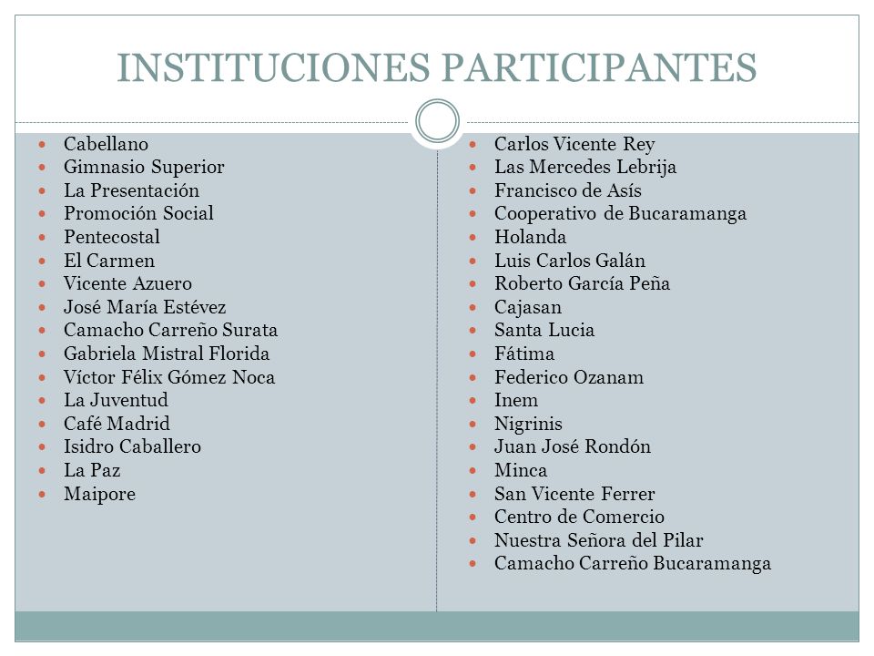 INSTITUCIONES PARTICIPANTES