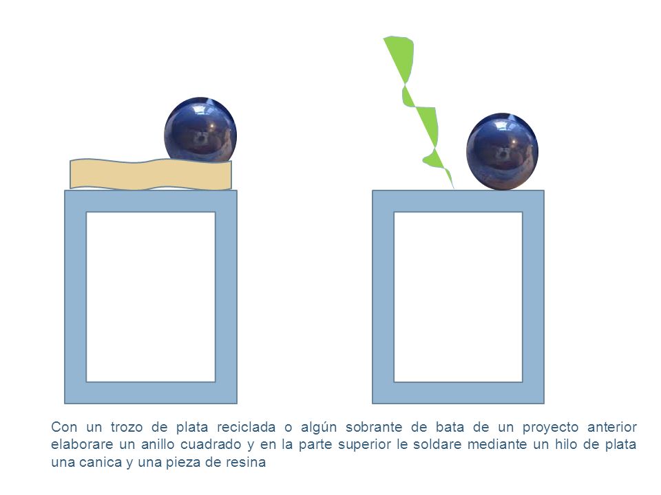 Con un trozo de plata reciclada o algún sobrante de bata de un proyecto anterior elaborare un anillo cuadrado y en la parte superior le soldare mediante un hilo de plata una canica y una pieza de resina