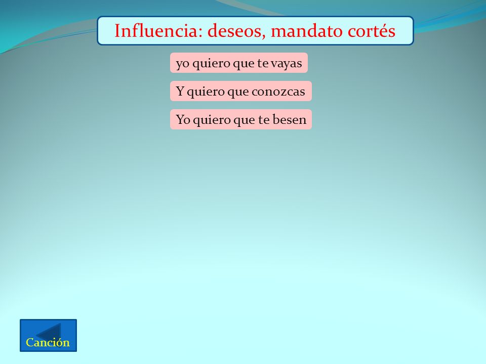 Influencia: deseos, mandato cortés