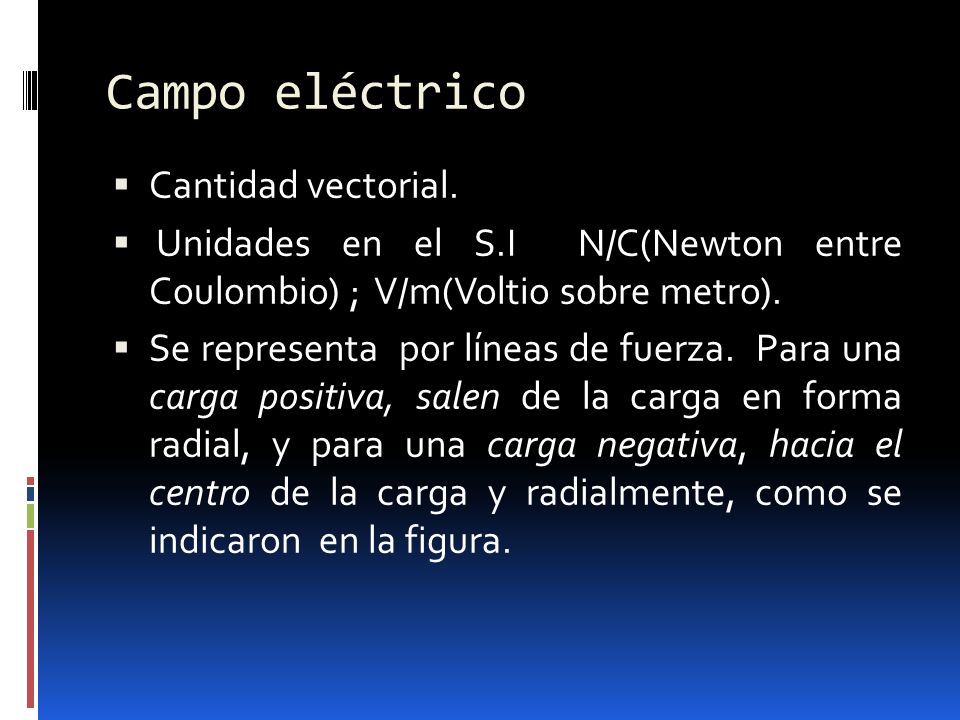 Campo eléctrico Cantidad vectorial.
