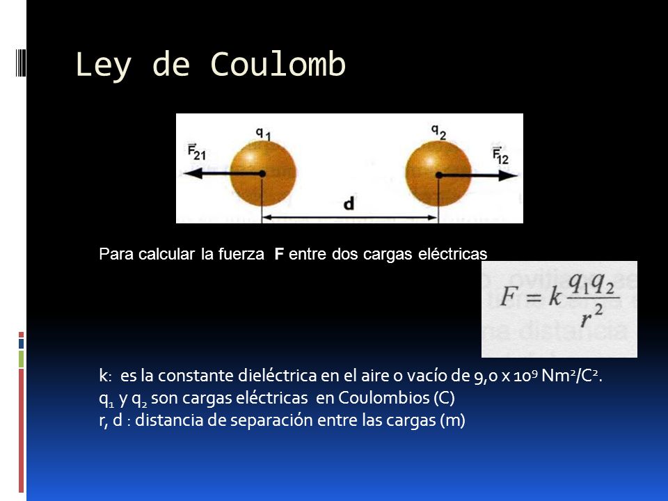Ley de Coulomb Para calcular la fuerza F entre dos cargas eléctricas. k: es la constante dieléctrica en el aire o vacío de 9,0 x 109 Nm2/C2.