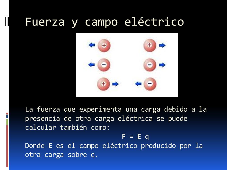 Fuerza y campo eléctrico La fuerza que experimenta una carga debido a la presencia de otra carga eléctrica se puede calcular también como: F = E q Donde E es el campo eléctrico producido por la otra carga sobre q.