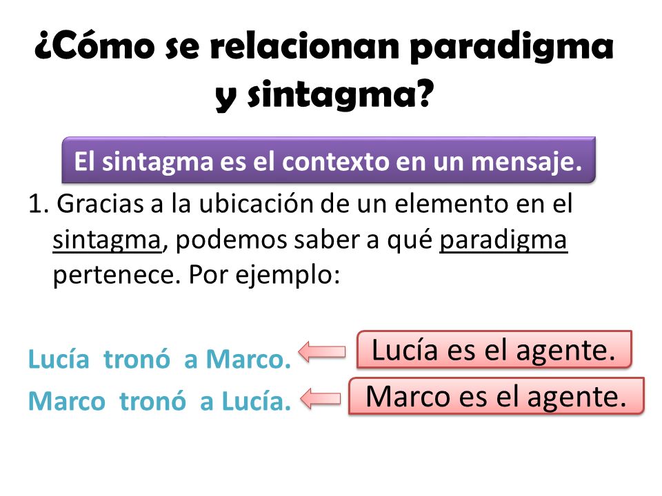¿Cómo se relacionan paradigma y sintagma