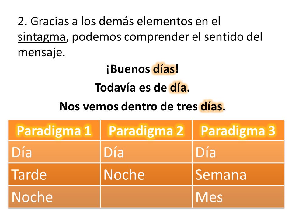 ¡Buenos días! Todavía es de día. Nos vemos dentro de tres días.