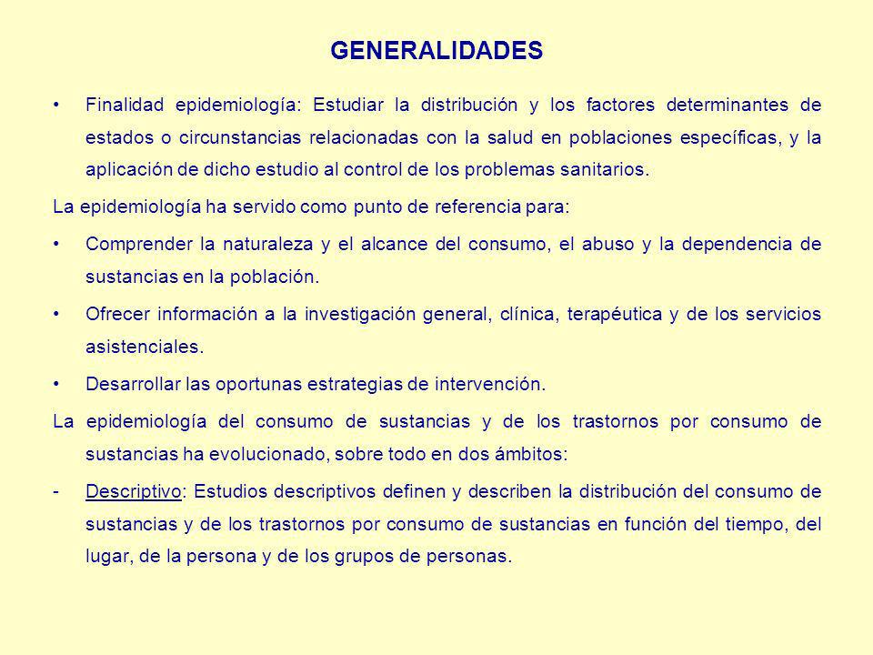 GENERALIDADES