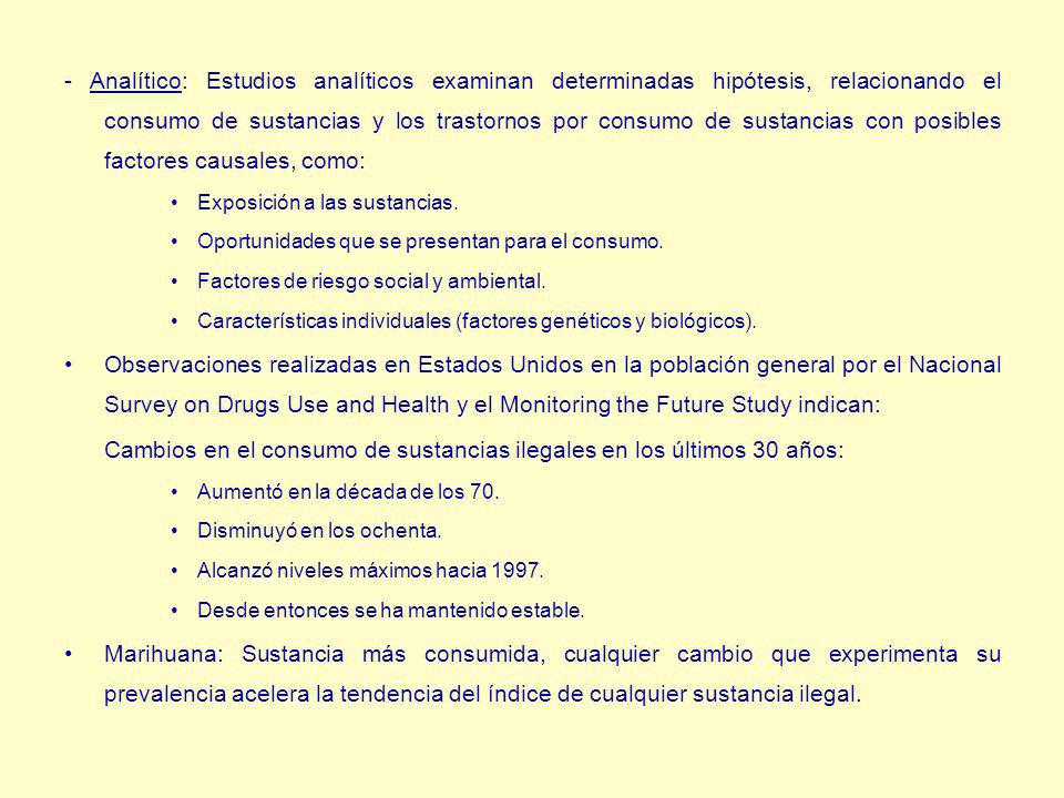 Cambios en el consumo de sustancias ilegales en los últimos 30 años: