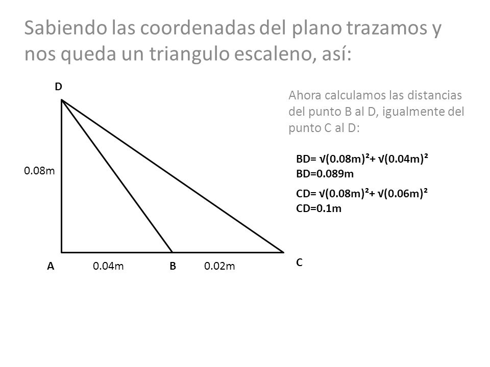 Sabiendo las coordenadas del plano trazamos y nos queda un triangulo escaleno, así:
