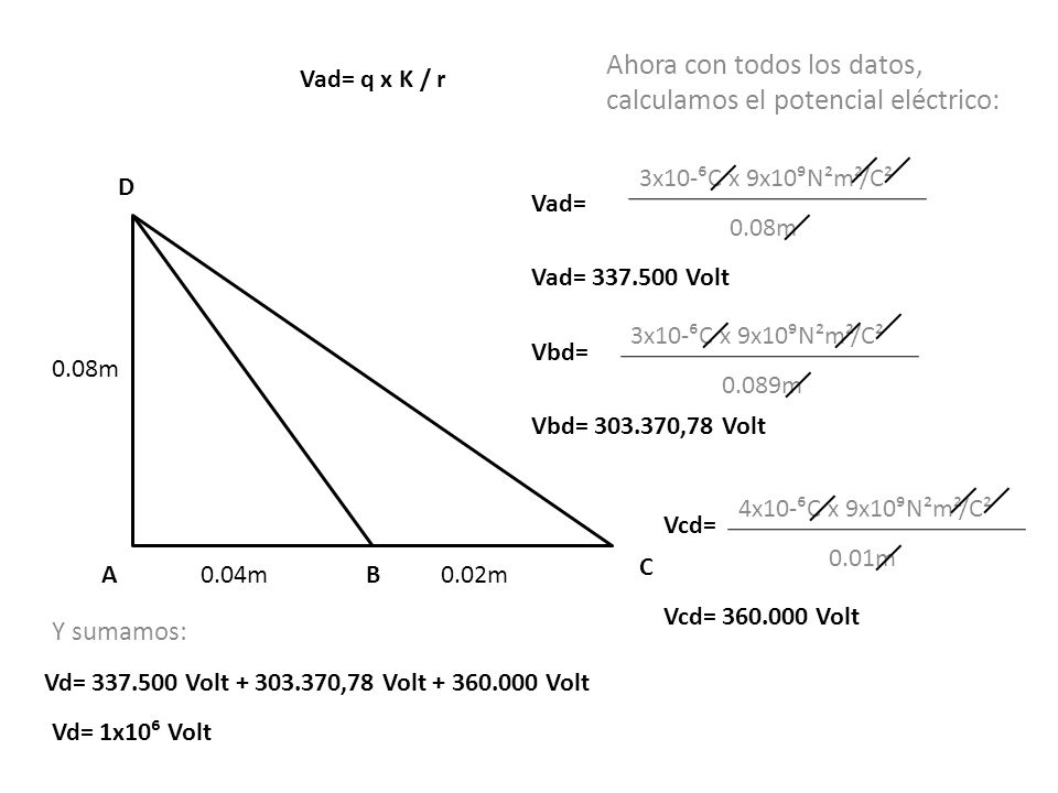 Ahora con todos los datos, calculamos el potencial eléctrico:
