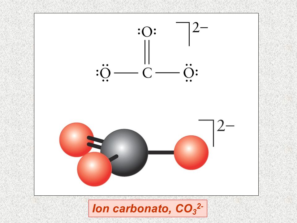Ion carbonato, CO32-