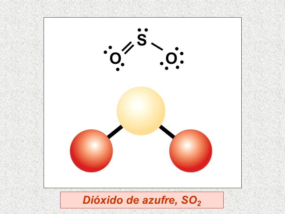 S O · · Dióxido de azufre, SO2
