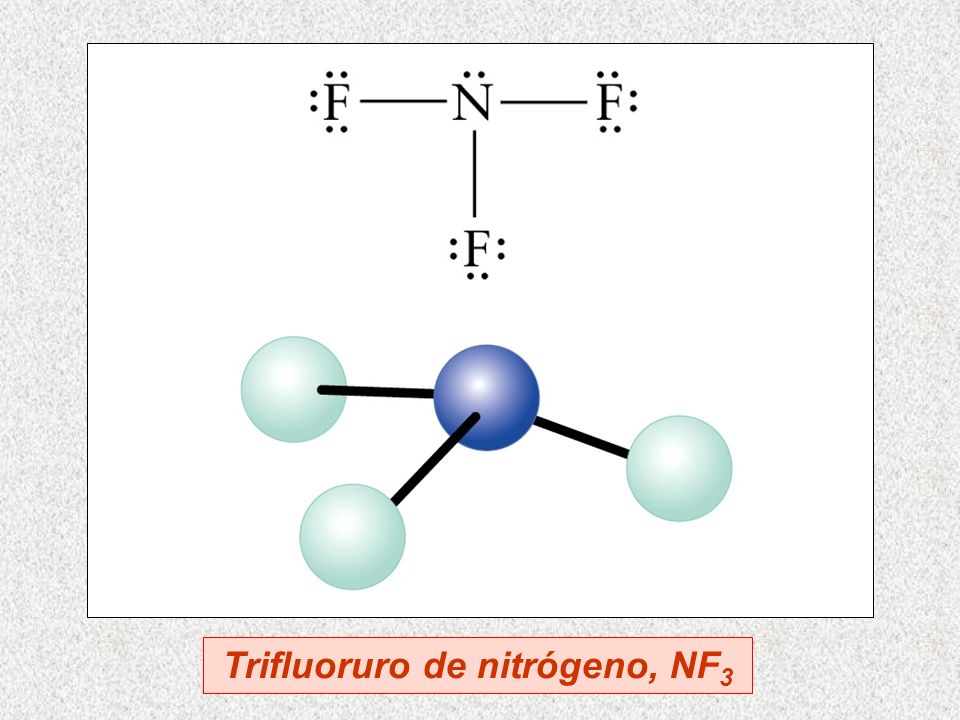 Trifluoruro de nitrógeno, NF3