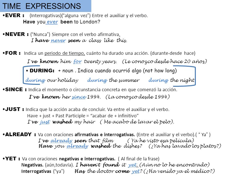 TIME EXPRESSIONS EVER : (Interrogativas)( alguna vez ) Entre el auxiliar y el verbo. Have you ever been to London