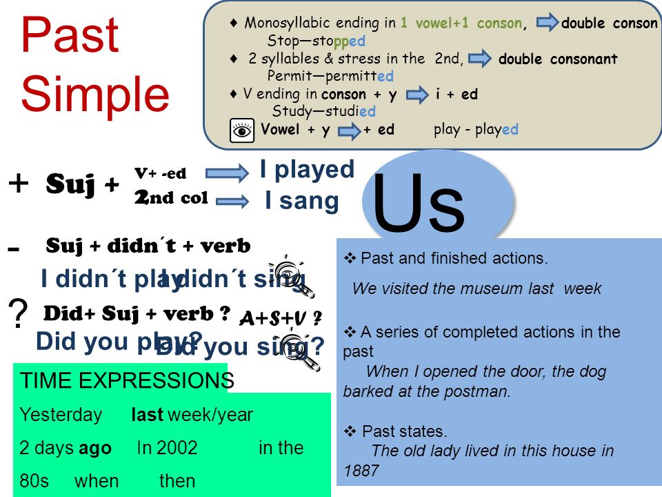 Use Past Simple + - Suj + I played 2nd col I sang I didn´t play