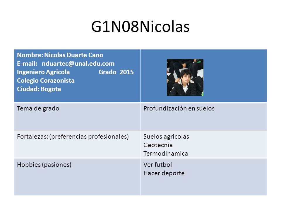 G1N08Nicolas Nombre: Nicolas Duarte Cano