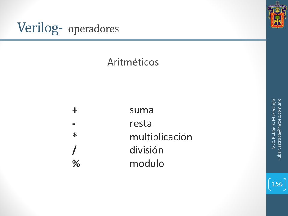 Verilog- operadores Aritméticos + suma - resta * multiplicación
