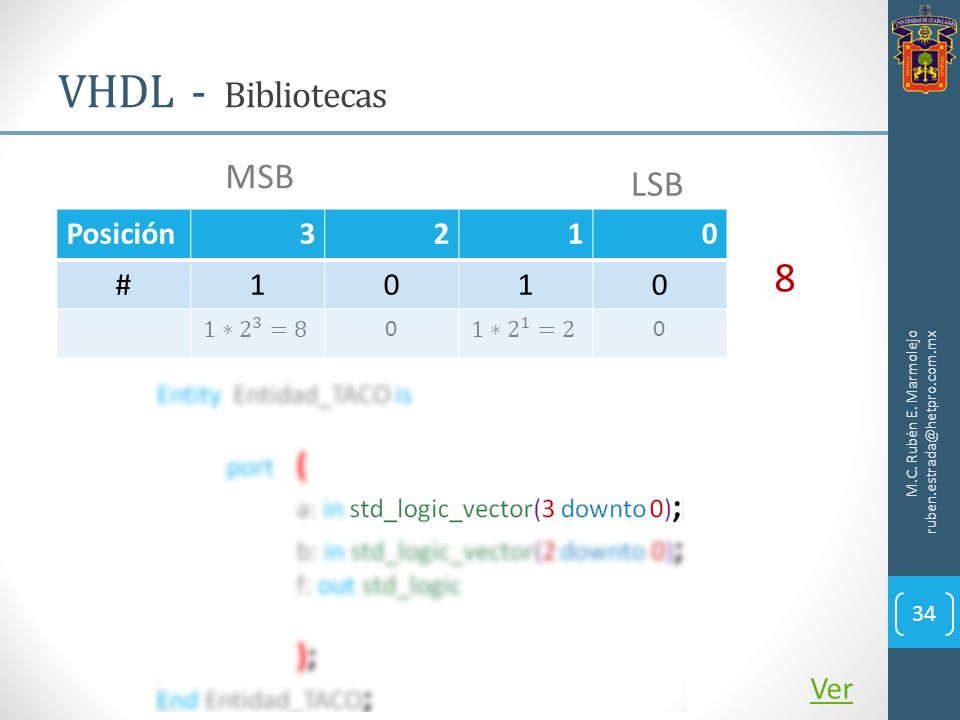 VHDL - Bibliotecas 8 MSB LSB Posición # Ver 1∗ 2 3 =8 1∗ 2 1 =2