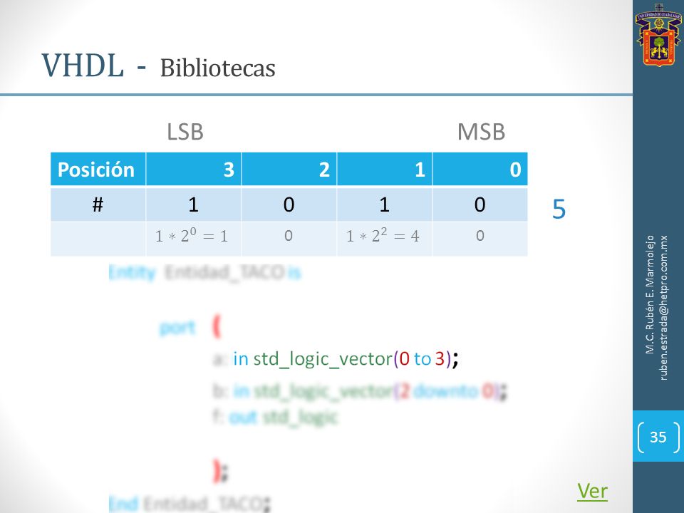 VHDL - Bibliotecas 5 LSB MSB Posición # Ver 1∗ 2 0 =1 1∗ 2 2 =4