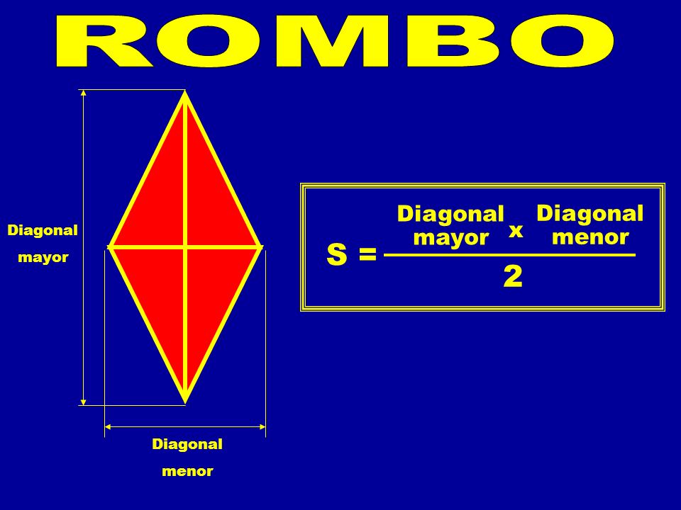 ROMBO S = 2 Diagonal mayor menor x Diagonal mayor Diagonal menor