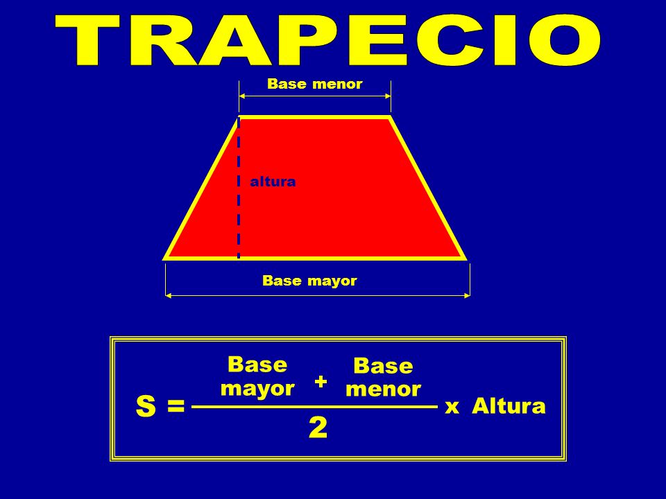 TRAPECIO S = 2 Base mayor menor + x Altura Base menor altura