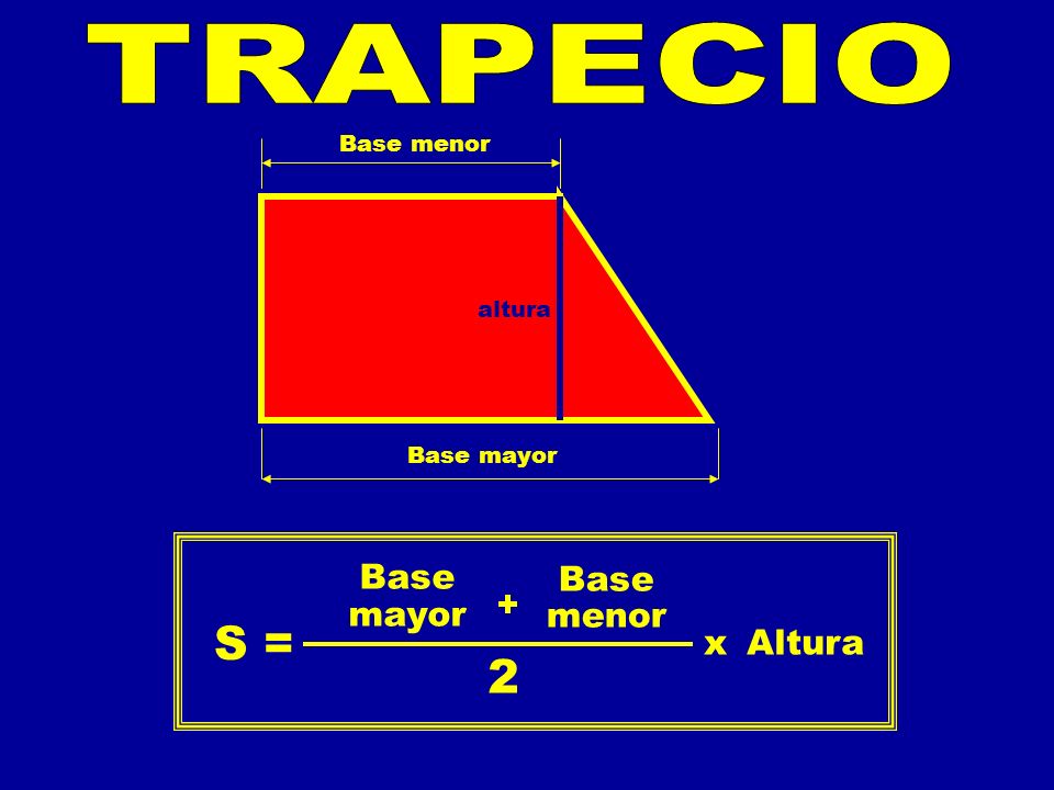 TRAPECIO S = 2 Base mayor menor + x Altura Base menor altura