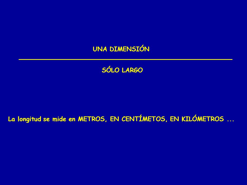 UNA DIMENSIÓN SÓLO LARGO La longitud se mide en METROS, EN CENTÍMETOS, EN KILÓMETROS ...