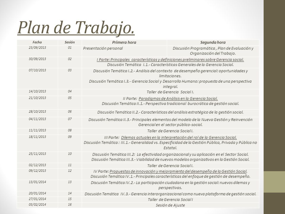 Plan de Trabajo. Primera hora Segunda hora Presentación personal