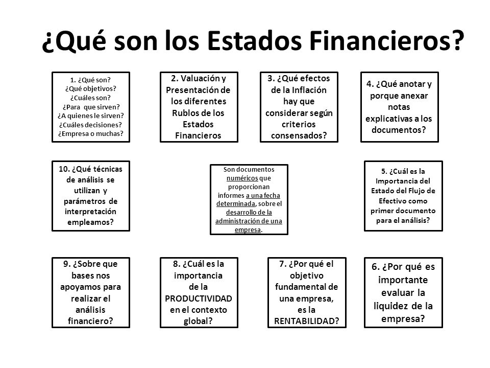 ¿Qué son los Estados Financieros
