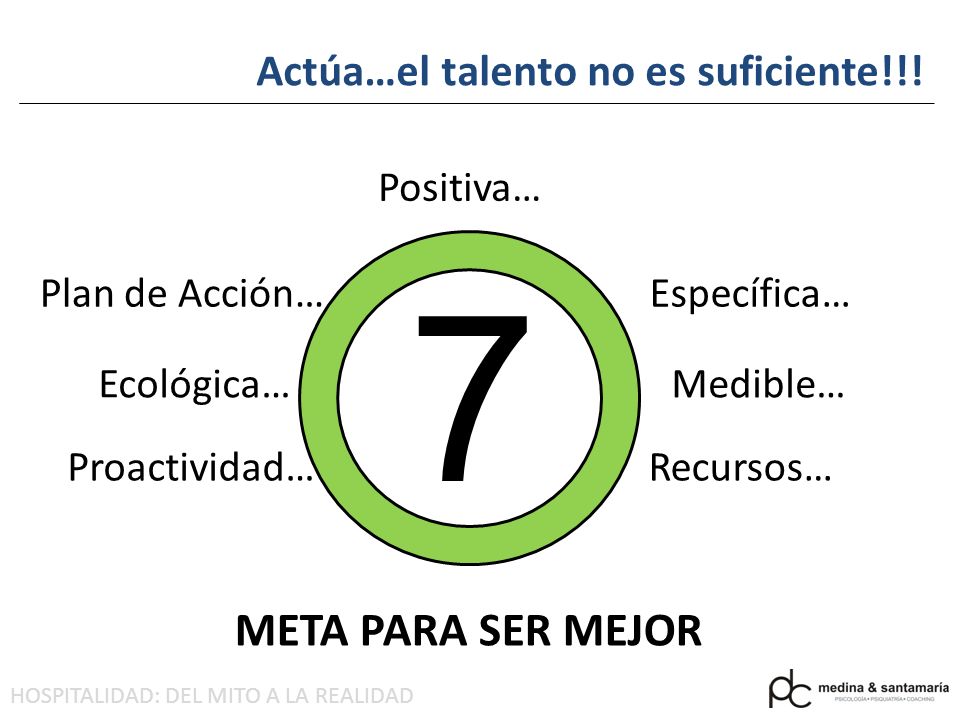 7 META PARA SER MEJOR Actúa…el talento no es suficiente!!! Positiva…