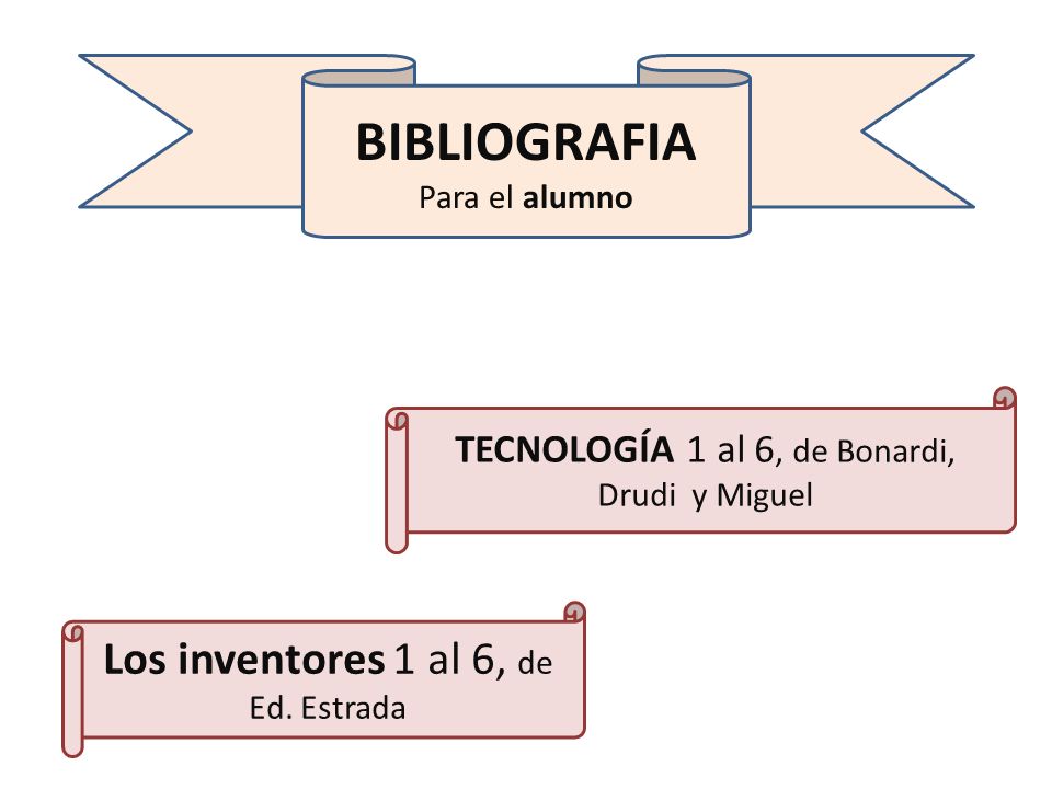 BIBLIOGRAFIA Los inventores 1 al 6, de Ed. Estrada