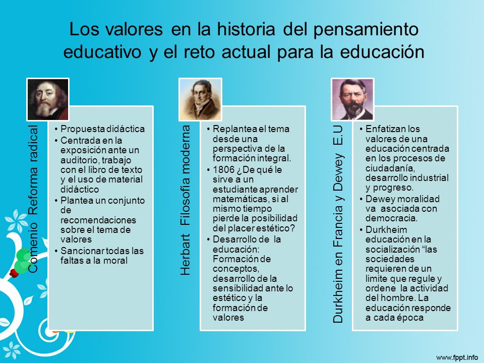 Ángel Díaz Barriga La educación en valores: Avatares del currículum formal,  oculto y los temas transversales. - ppt descargar