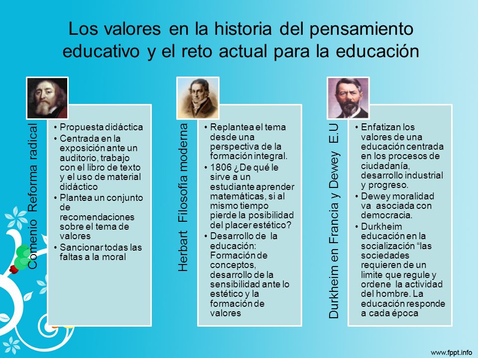 Los valores en la historia del pensamiento educativo y el reto actual para la educación