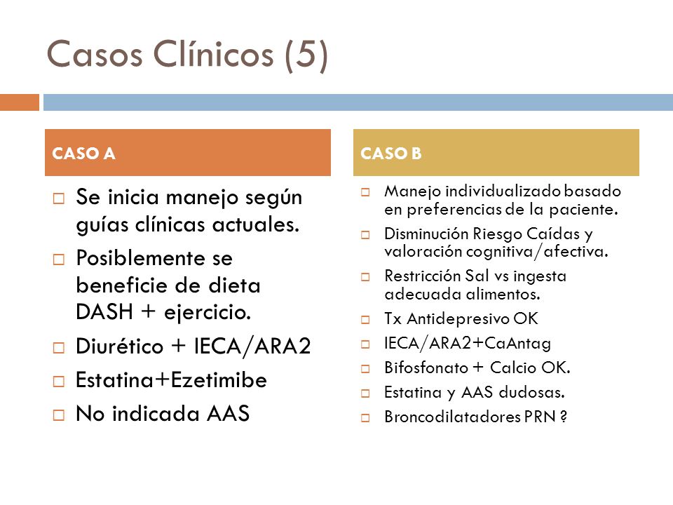 Casos Clínicos (5) Se inicia manejo según guías clínicas actuales.
