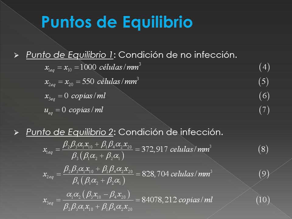 Puntos de Equilibrio Punto de Equilibrio 1: Condición de no infección.