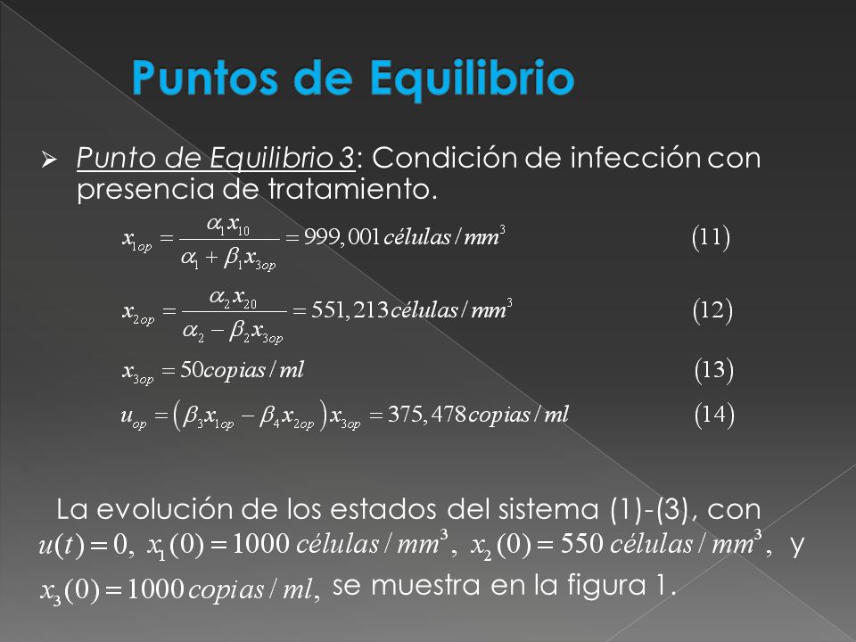 Puntos de Equilibrio Punto de Equilibrio 3: Condición de infección con presencia de tratamiento.
