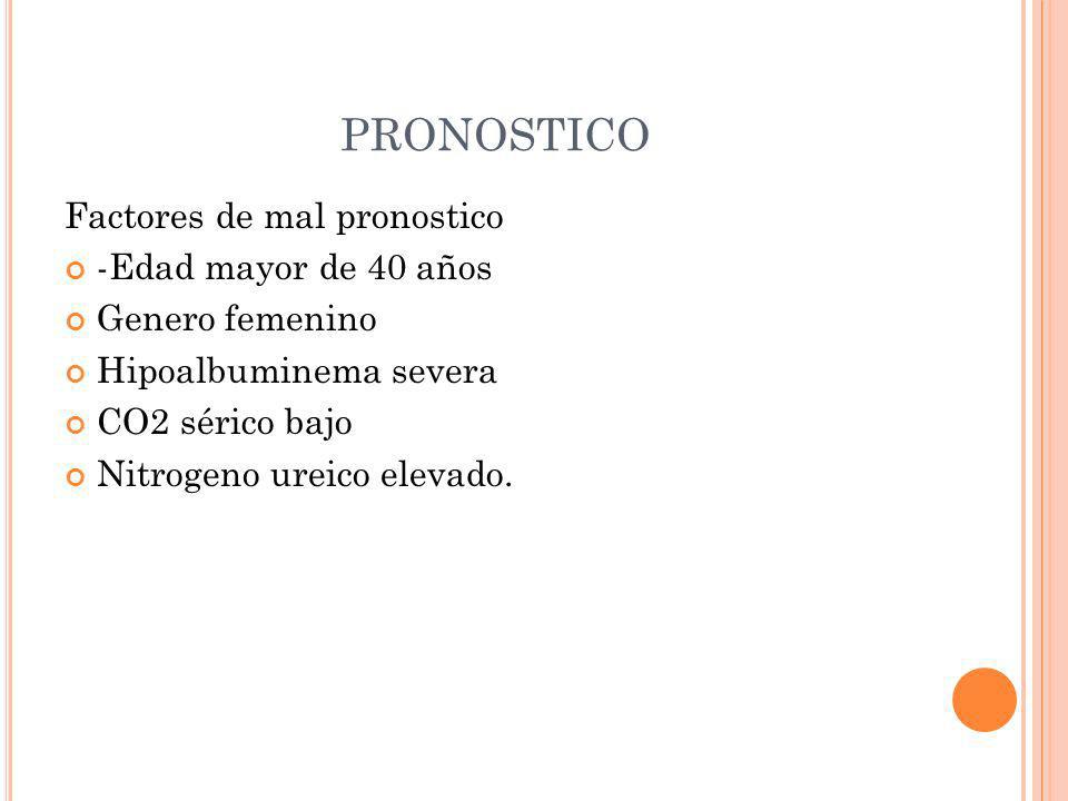 PRONOSTICO Factores de mal pronostico -Edad mayor de 40 años