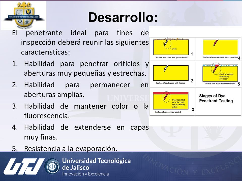 Desarrollo: El penetrante ideal para fines de inspección deberá reunir las siguientes características: