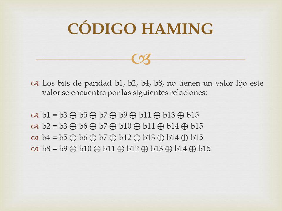 CÓDIGO HAMING Los bits de paridad b1, b2, b4, b8, no tienen un valor fijo este valor se encuentra por las siguientes relaciones: