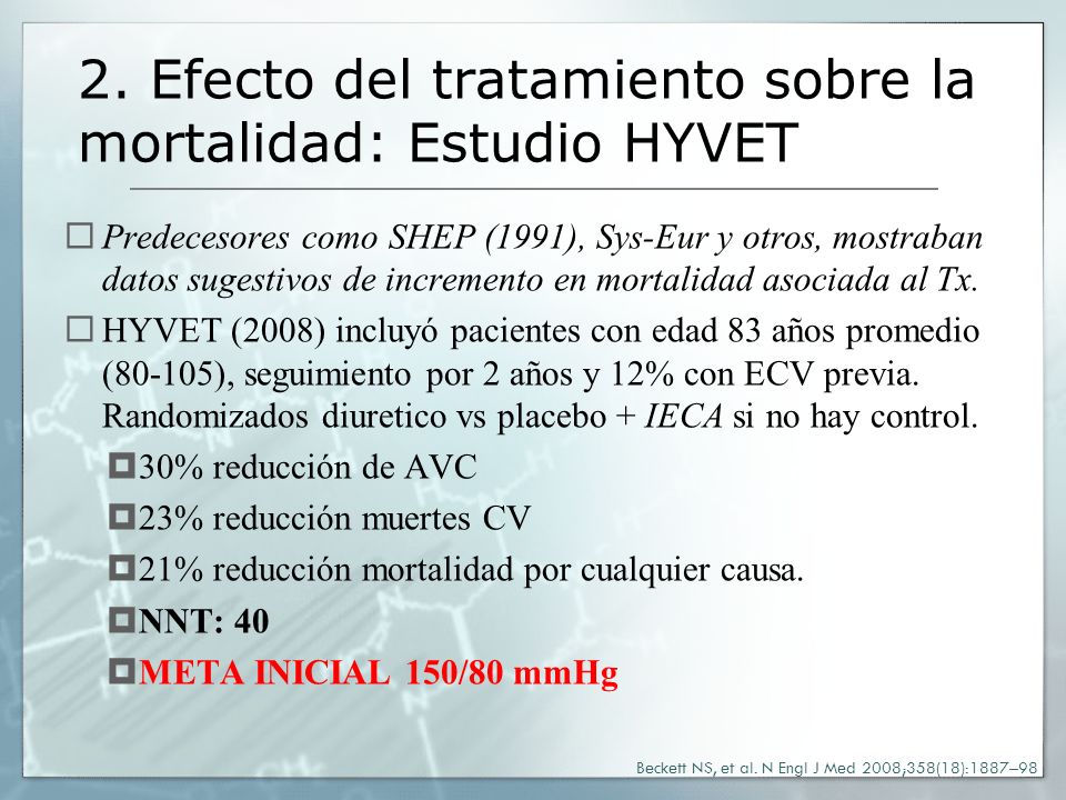 2. Efecto del tratamiento sobre la mortalidad: Estudio HYVET