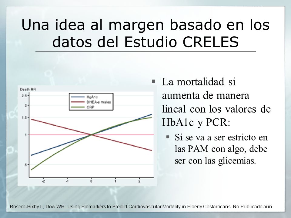 Una idea al margen basado en los datos del Estudio CRELES