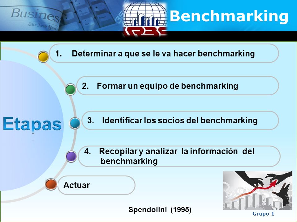 Etapas Benchmarking Determinar a que se le va hacer benchmarking
