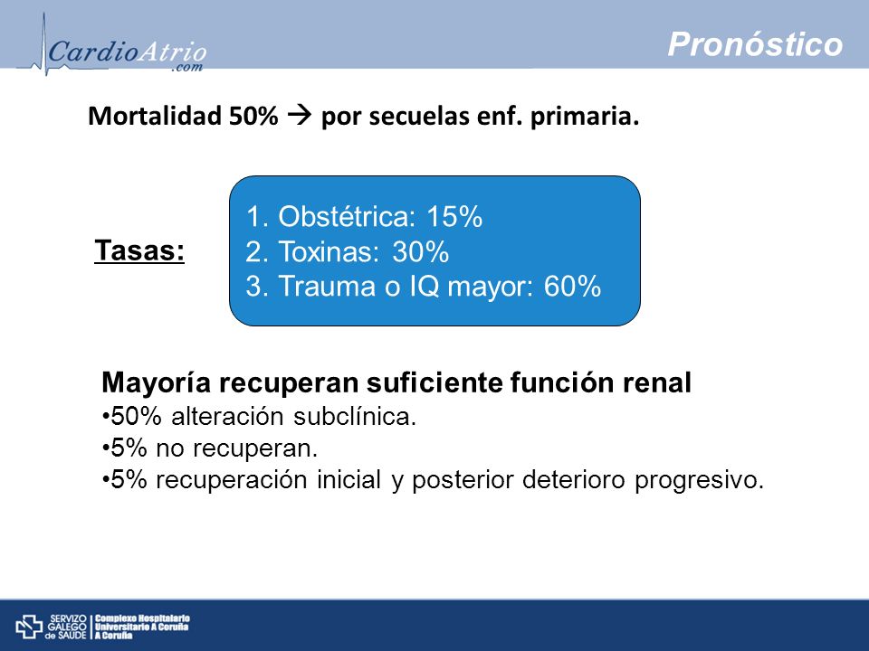 Pronóstico Mortalidad 50%  por secuelas enf. primaria.