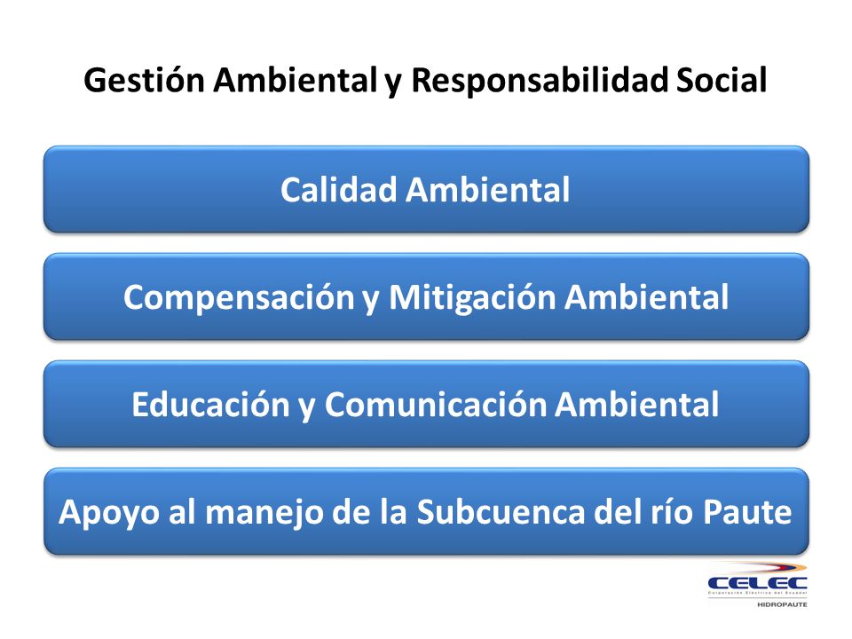 Gestión Ambiental y Responsabilidad Social