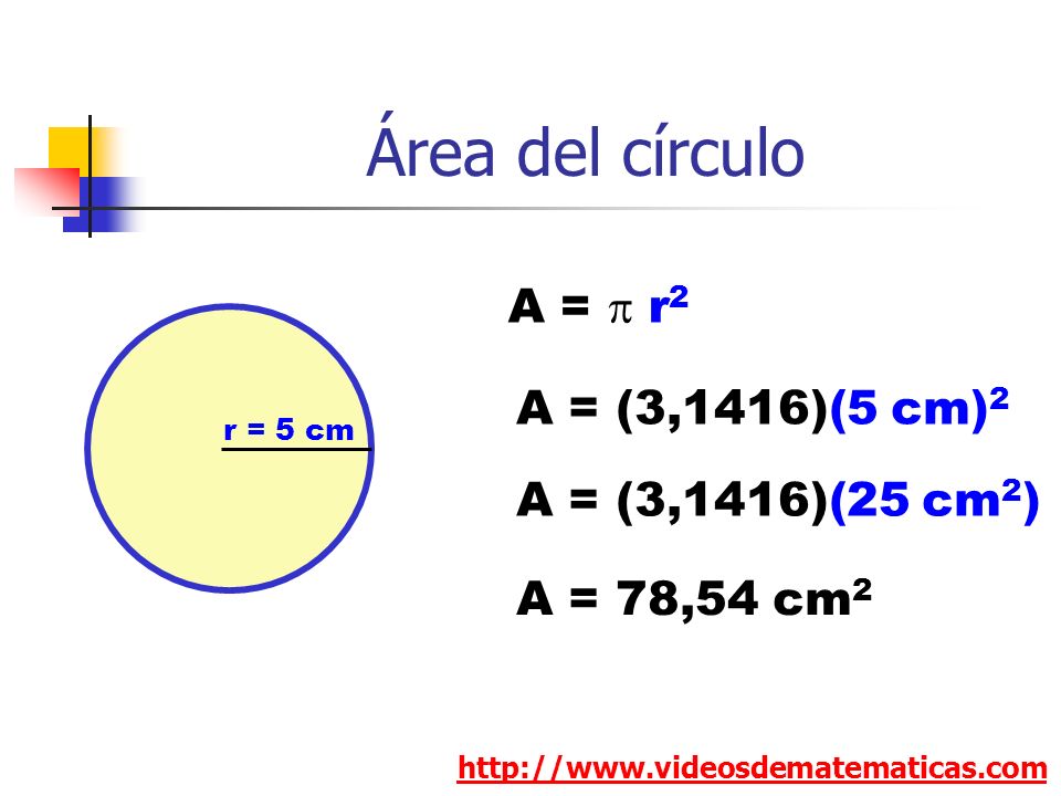 Área del círculo A = p r2 A = (3,1416)(5 cm)2 A = (3,1416)(25 cm2)