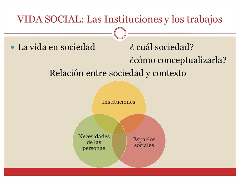 VIDA SOCIAL: Las Instituciones y los trabajos