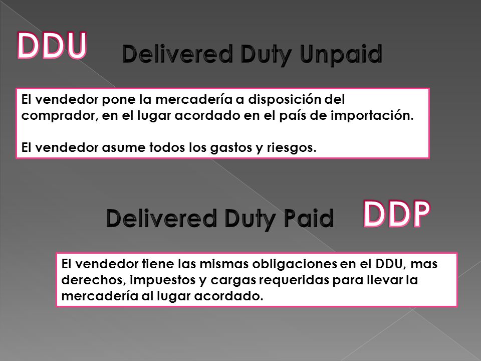 DDU DDP Delivered Duty Unpaid Delivered Duty Paid