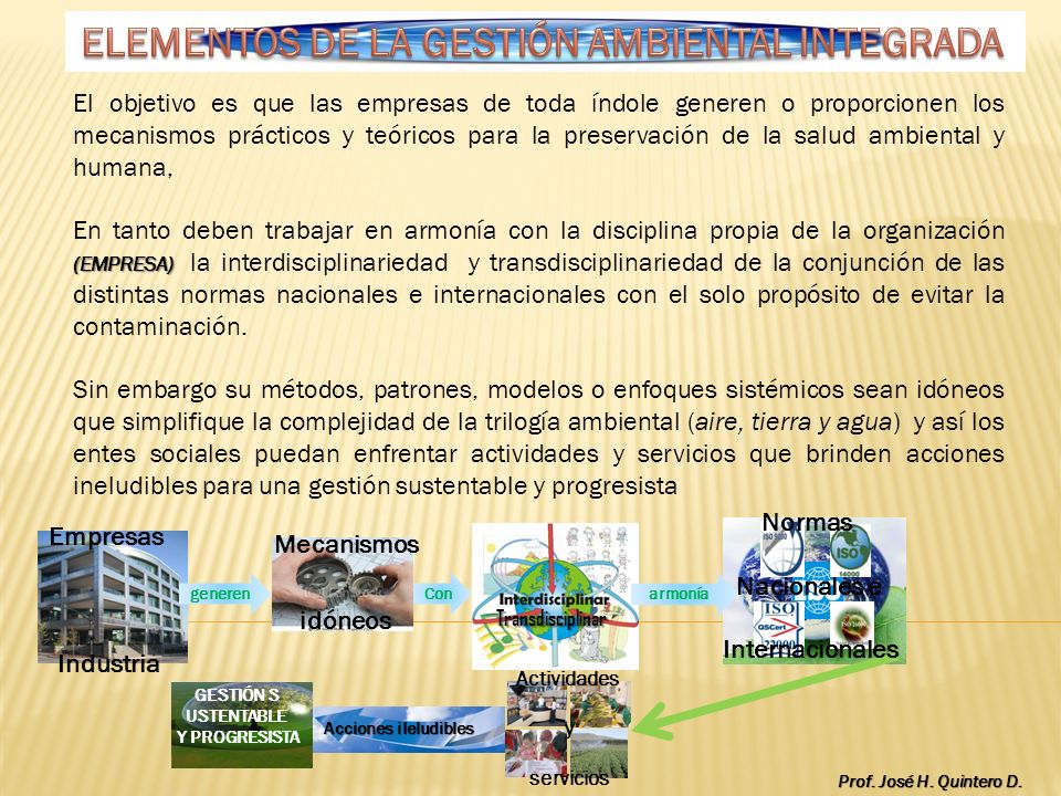 ELEMENTOS DE LA GESTIÓN AMBIENTAL INTEGRADA