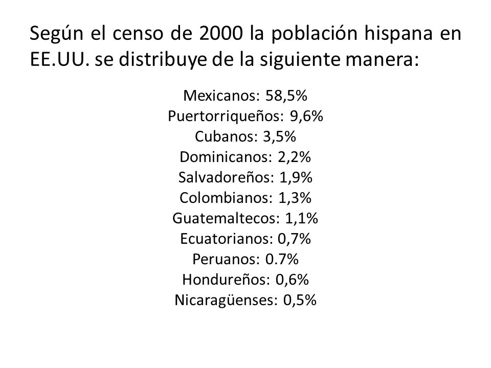 Según el censo de 2000 la población hispana en EE. UU